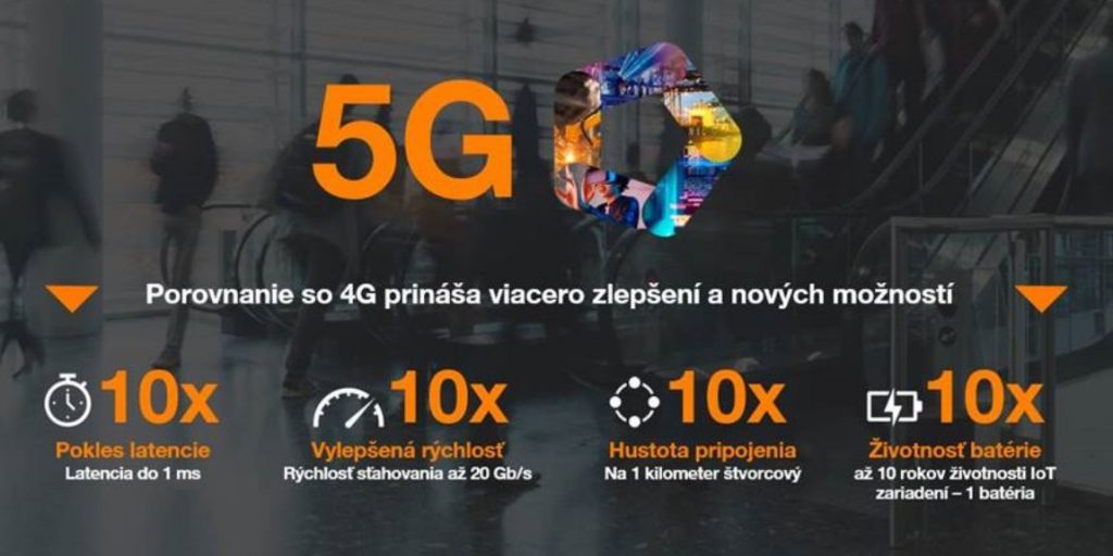 Orange 5G pre biznis