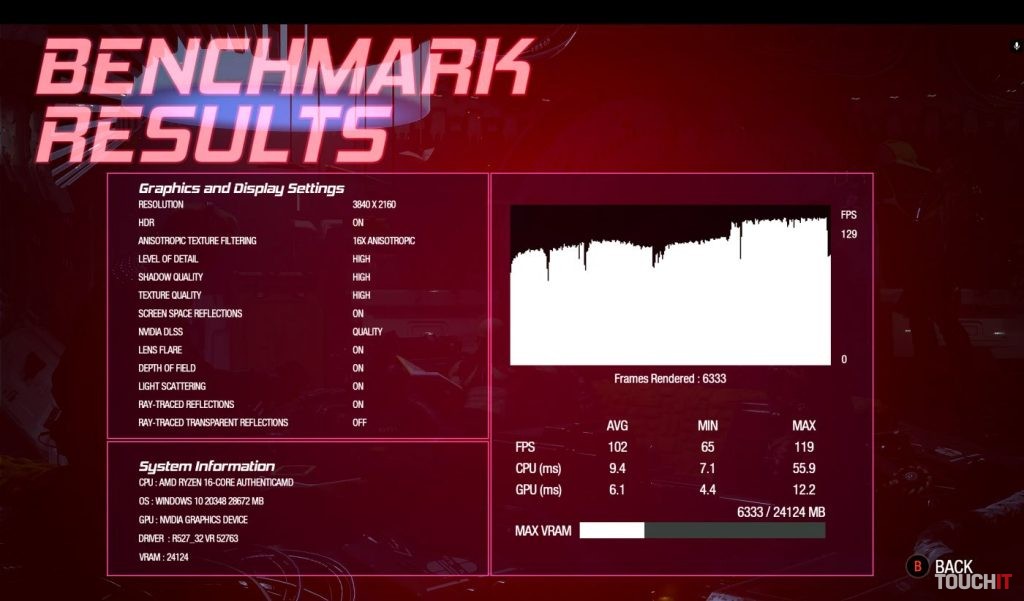 NVIDIA GeForce NOW Ultimate