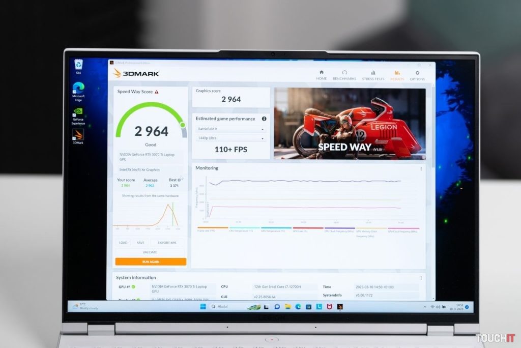 Lenovo Legion 5i Pro 7. generácie