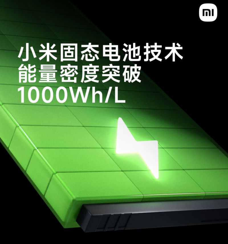 Xiaomi vyvinulo prototyp solid-state batérie s energetickou hustotou na úrovni 1000 Wh/l