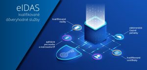 EIDAS