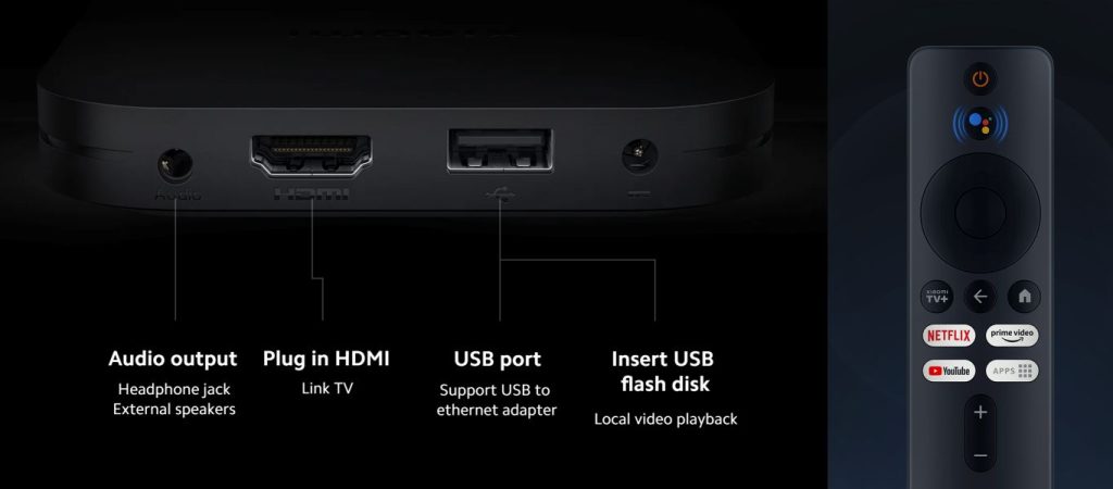 Xiaomi TV Box S 2. generácie