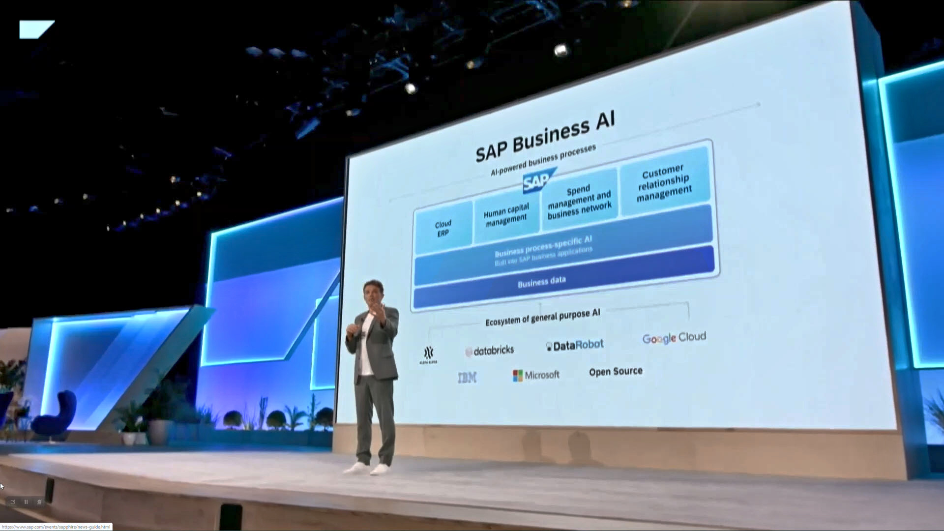 Sapphire 2023: Firmy si zvykajú na ďalšiu skratku. Ich IT už bude o AI