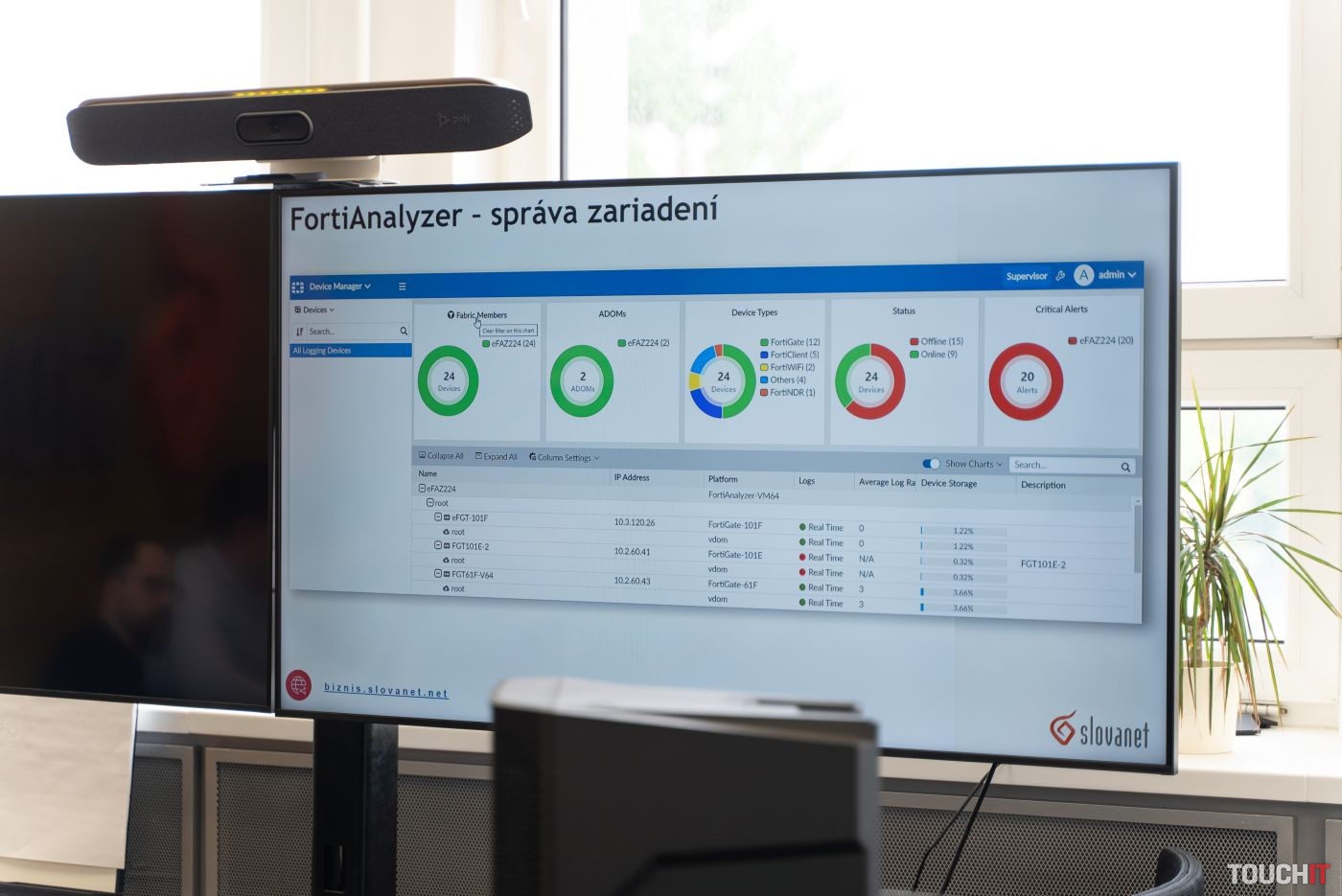 Prečo sledovať sieťovú komunikáciu vo firme cez FortiAnalyzer