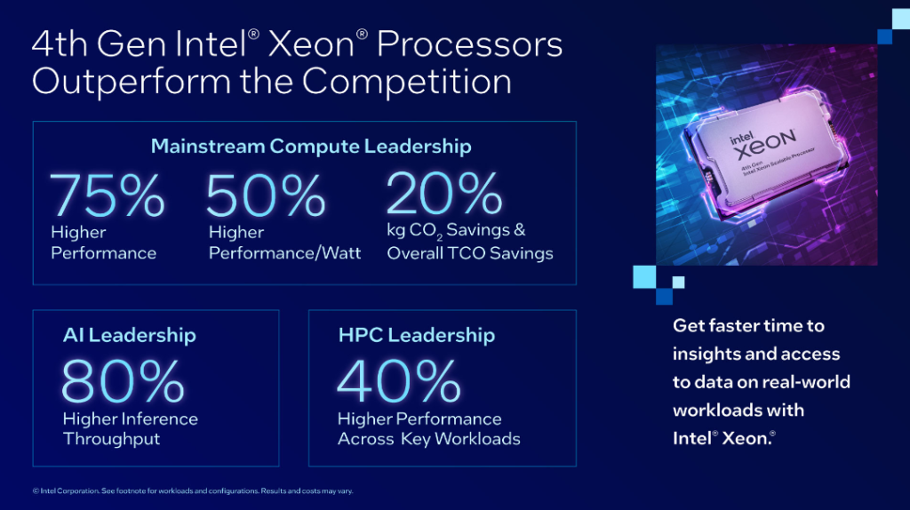 Intel Xeon inforgrafika