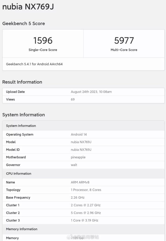 Snapdragon 8 Gen 3 na provnávacej platforme Geekbench