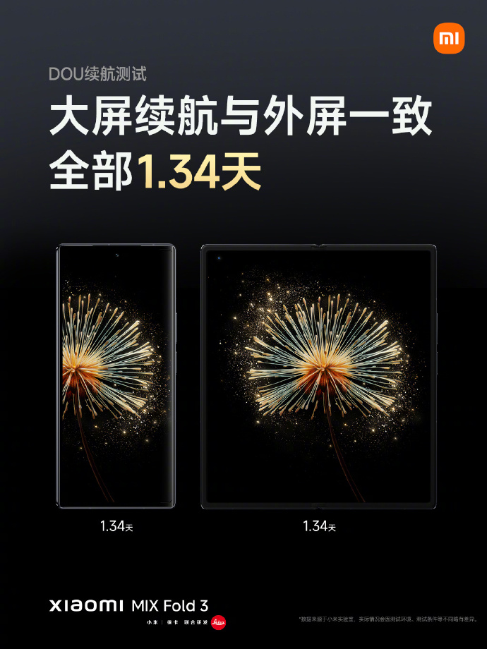 Xiaomi Mix Fold 3 so štyrmi fotoaparátmi Leica