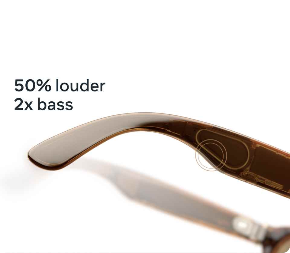 Ray-Ban Meta okuliare