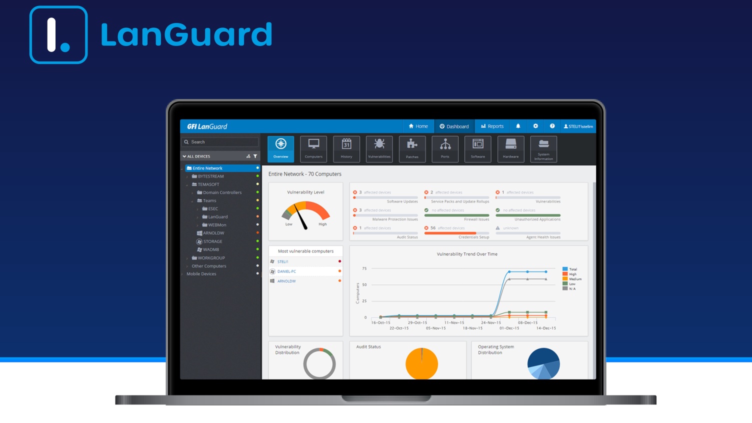 Ako sa chrániť pred zraniteľnými miestami? Službami MSP!