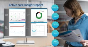 HP Active Care: O probléme s počítačom servis vie skôr, ako sa prejaví. A hneď ho opraví