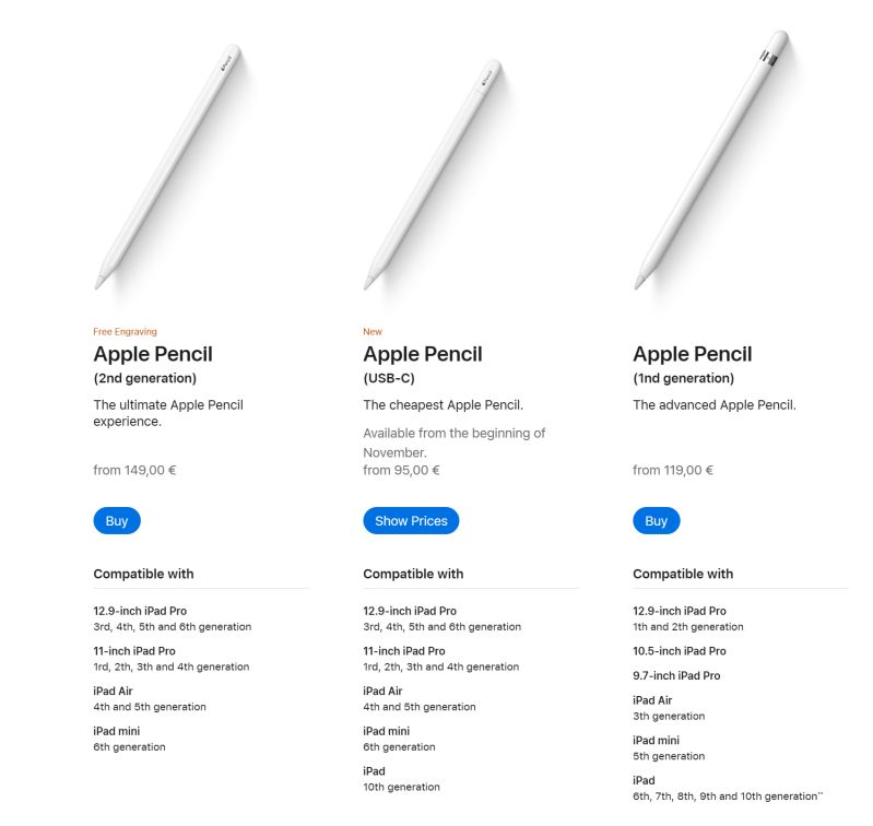 Porovnanie modelov Apple Pencil