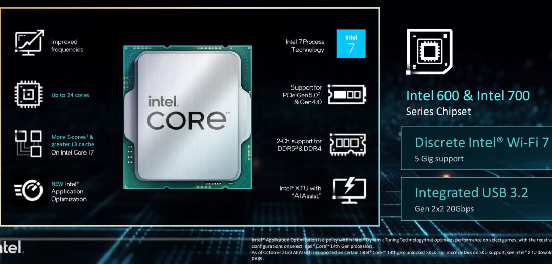 intel prezentacia 14gen cpu