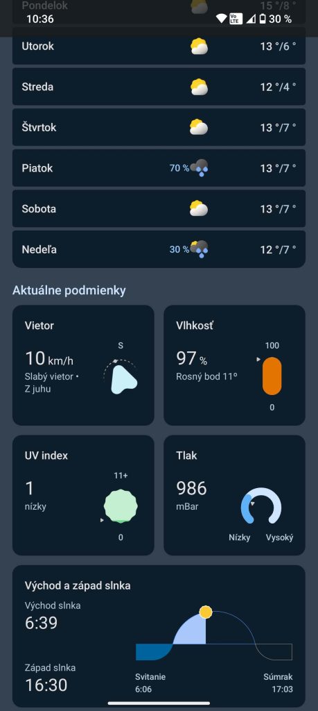 Google Počasie má nový dizajn