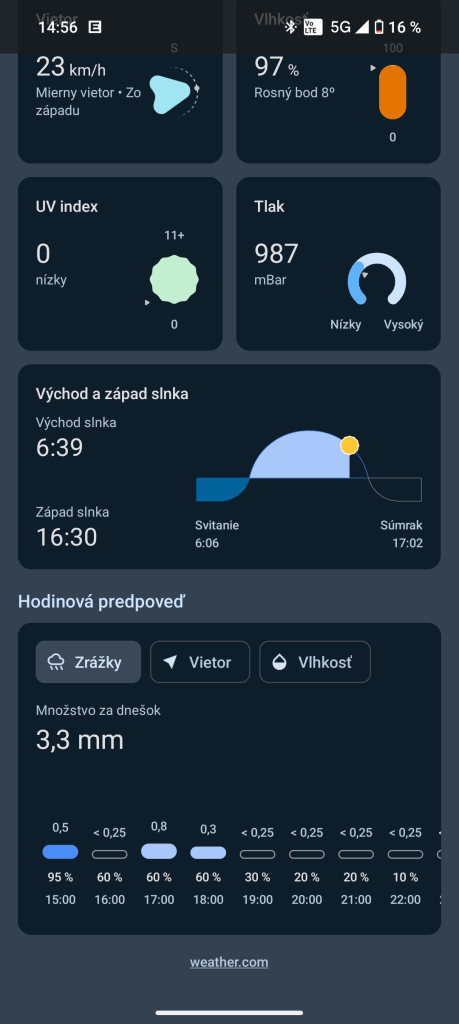 Google Počasie má nový dizajn