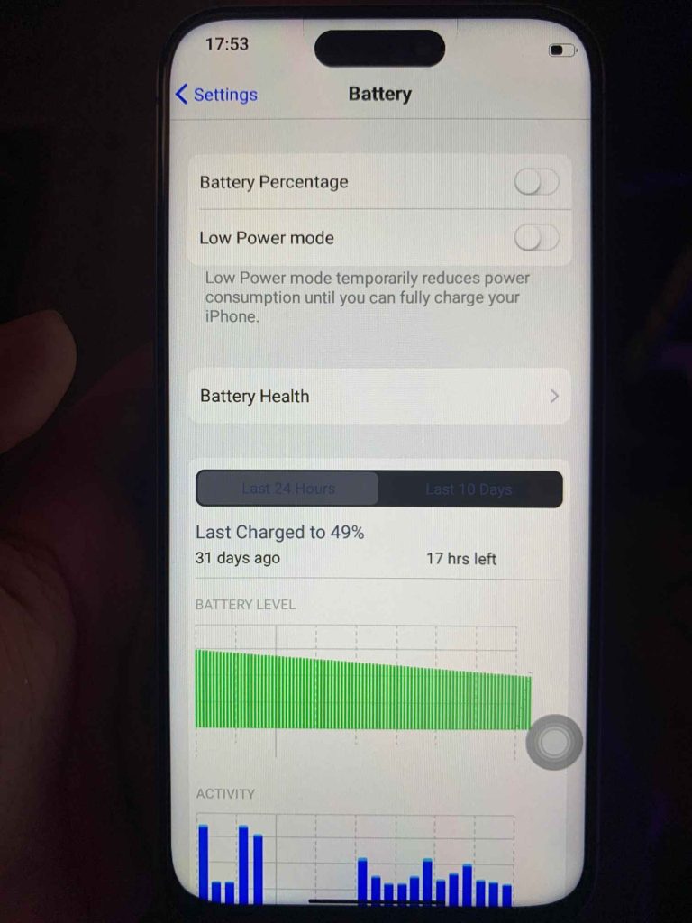 falosny iphone 15 pro max