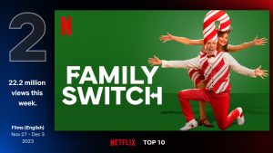 family switch filmova uputavka