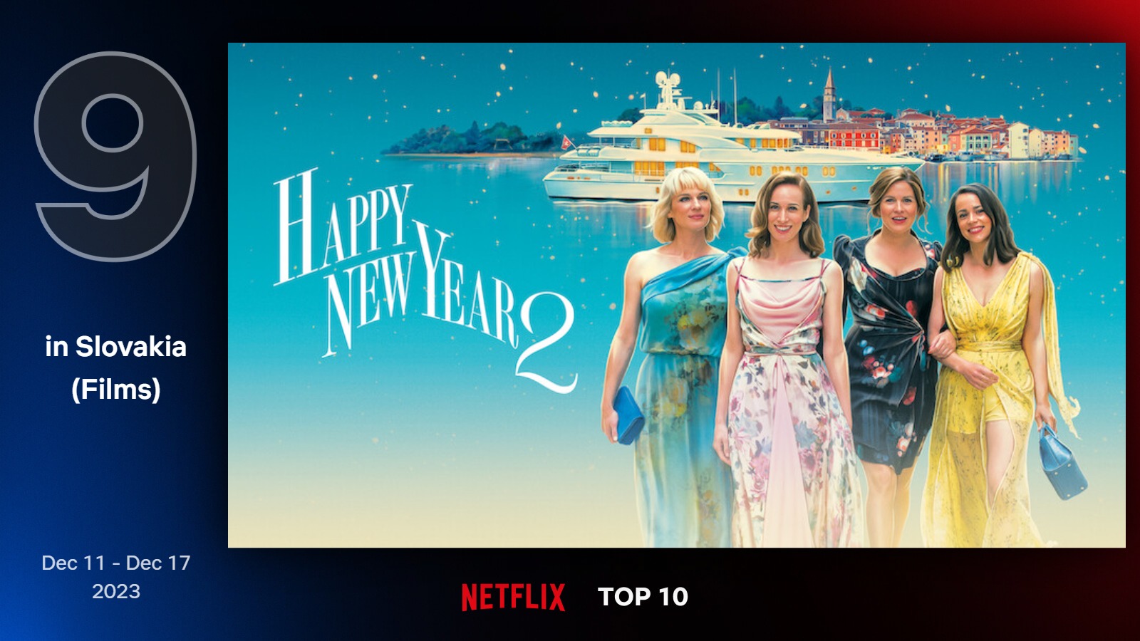 TOP filmy na Netflixe (50. týždeň)