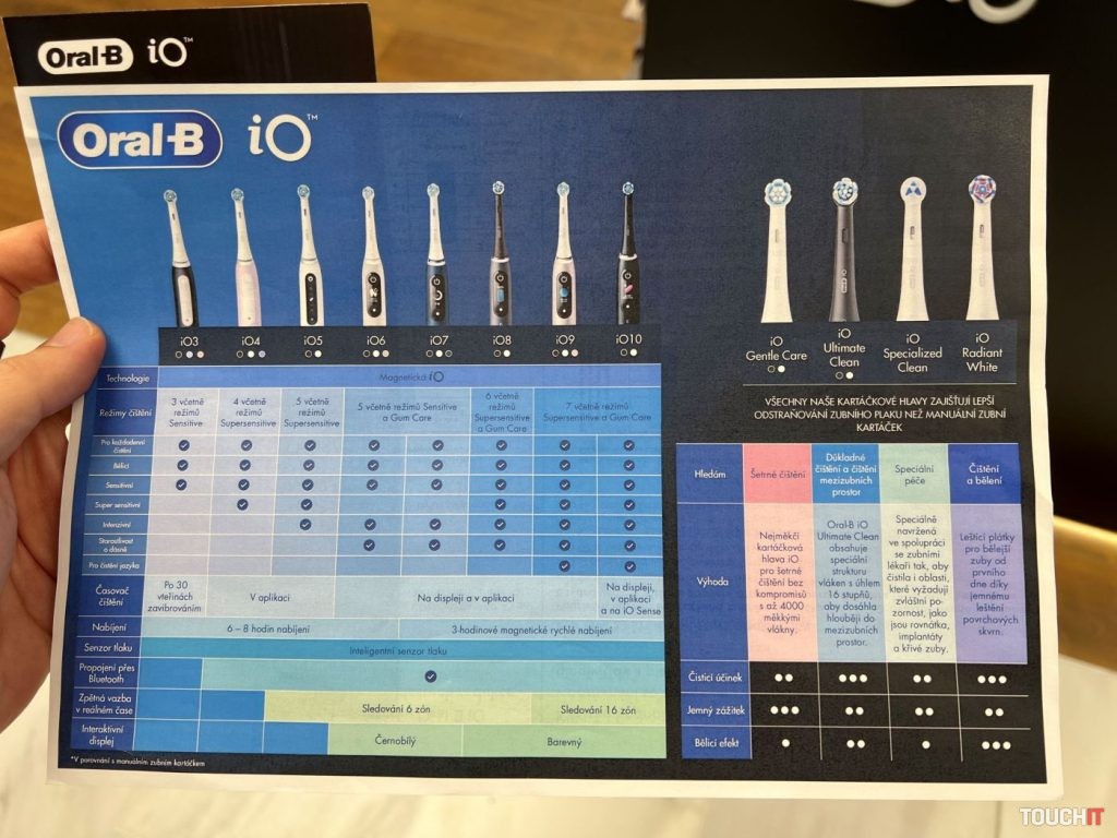 Prehľad zubných kefiek Oral-B iO Sense