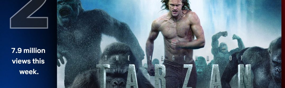 The Legend of Tarzan netflix
