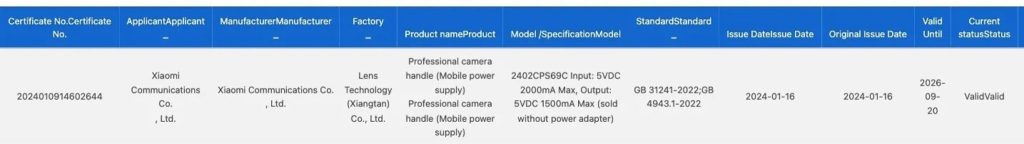 Xiaomi 14 camera kit
