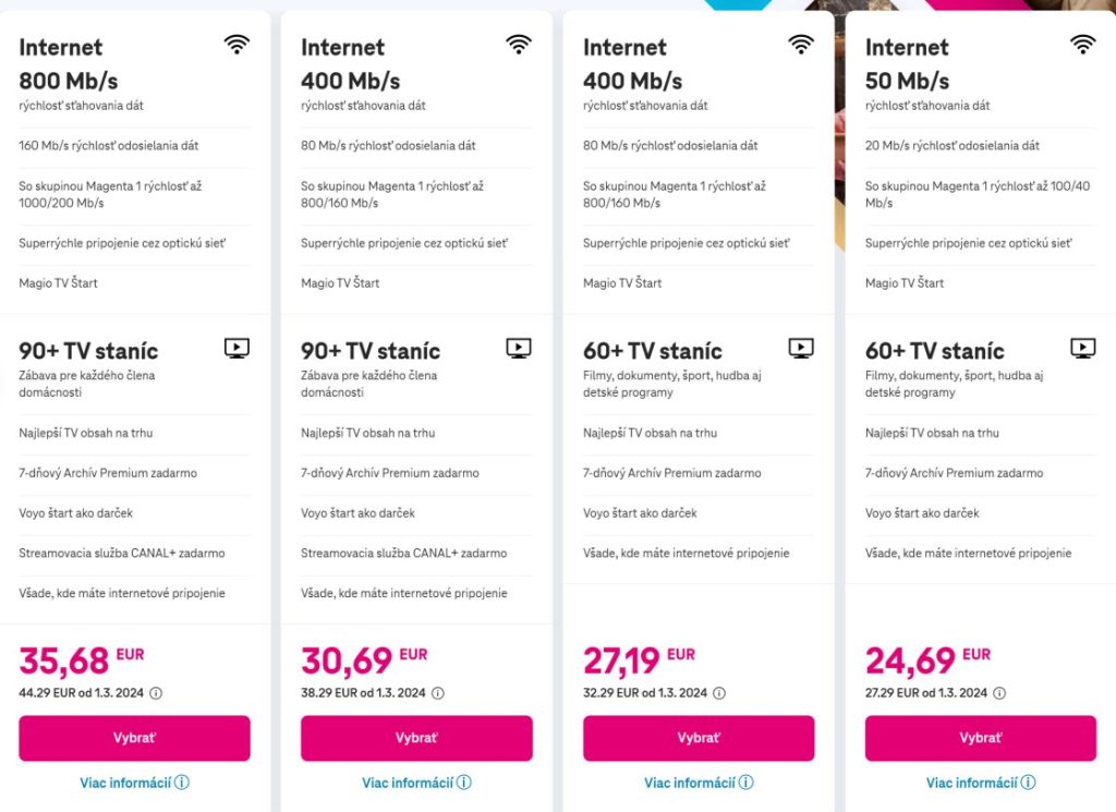 Telekom: Pôvodné ceny za kombináciu optického internetu a Magio TV v Chytrom balíku a nová vyššia cena od 1. 3. 2024