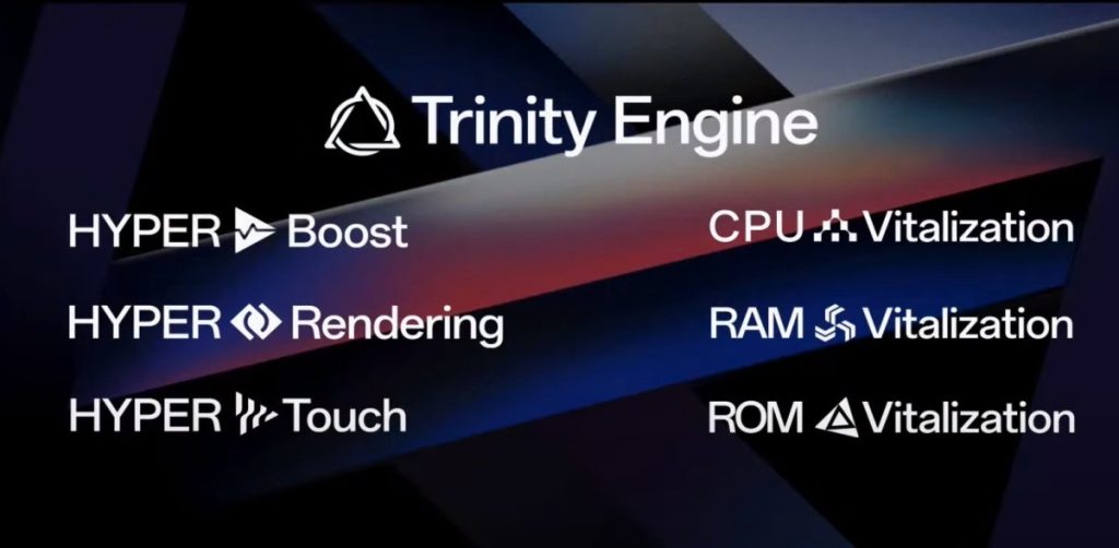 OnePlus 12 a 12R oficiálne: Smartfóny s vysokými ambíciami