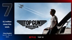 top gun maverick
