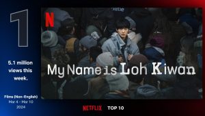 My Name Is Loh Kiwan netflix