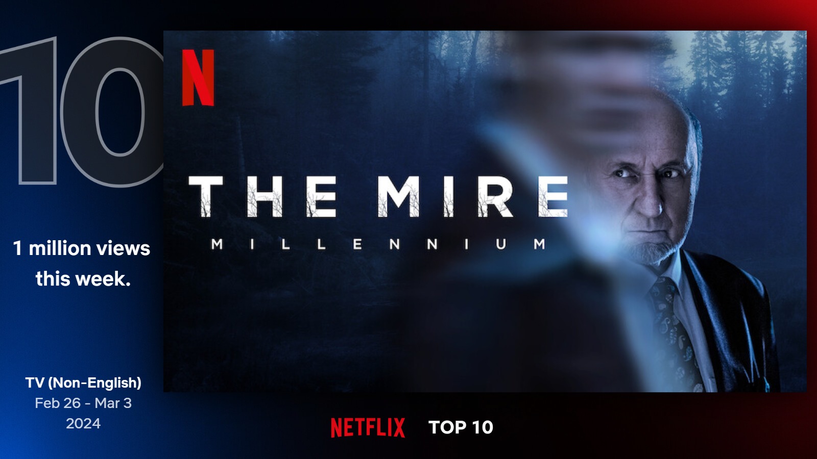 TOP seriály na Netflixe (9. týždeň)