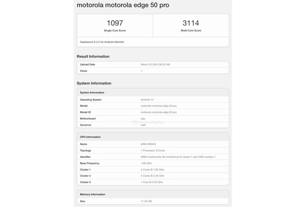 Motorola Edge 50 Pro v teste Geekbench