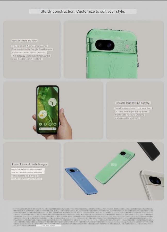 Detailné marketingové materiály Google Pixel 8a
