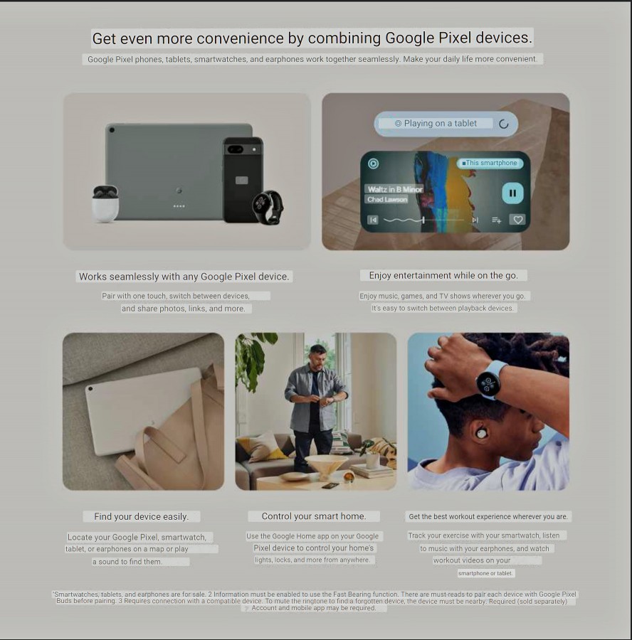 Detailné marketingové materiály Google Pixel 8a