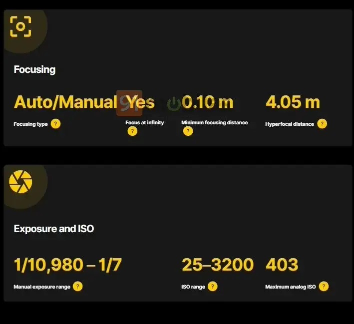 Samsung Galaxy Z Flip6 dostane vynikajúci fotoaparát