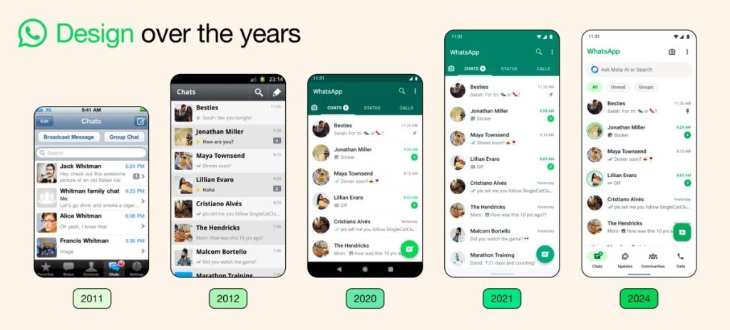 WhatsApp oficiálne predstavil nový dizajn aplikácie pre Android a iOS