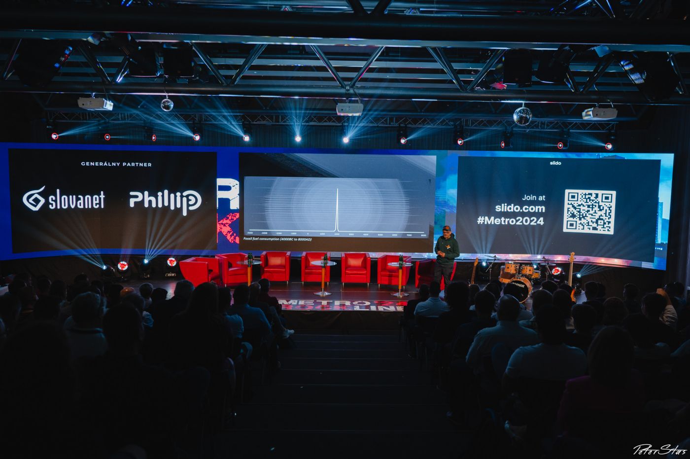 ROCKový formát Metro ON Line spojil komunity z iných svetov