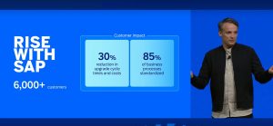 SAP chápe umelú inteligenciu ako základ úspešného biznisu a spája sa s tými najlepšími