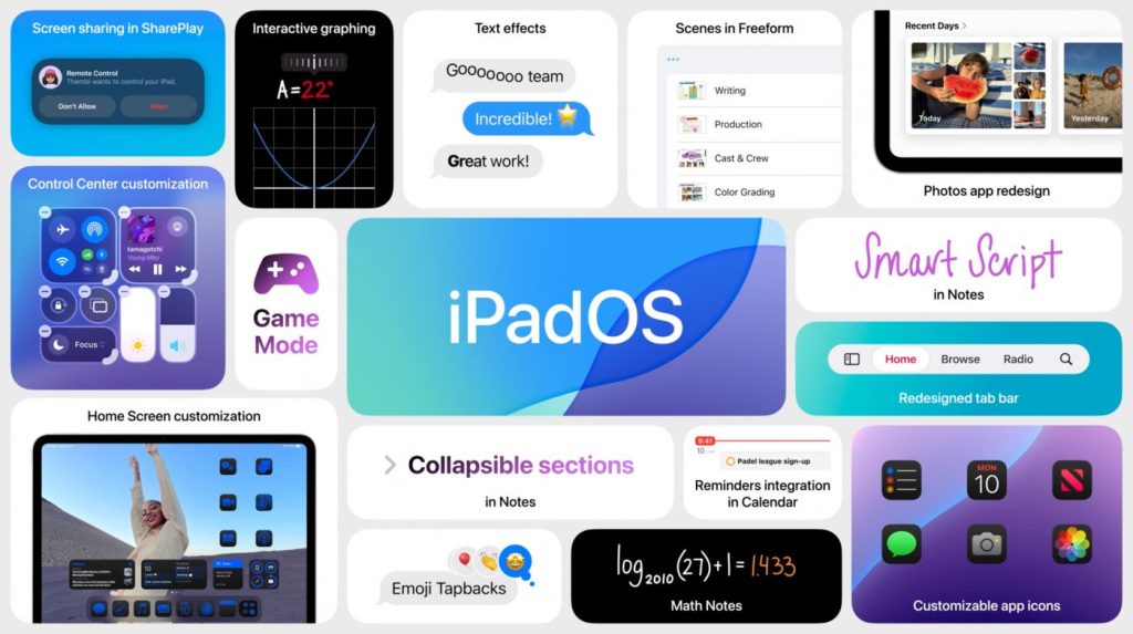 iPadOS 18 prehľad