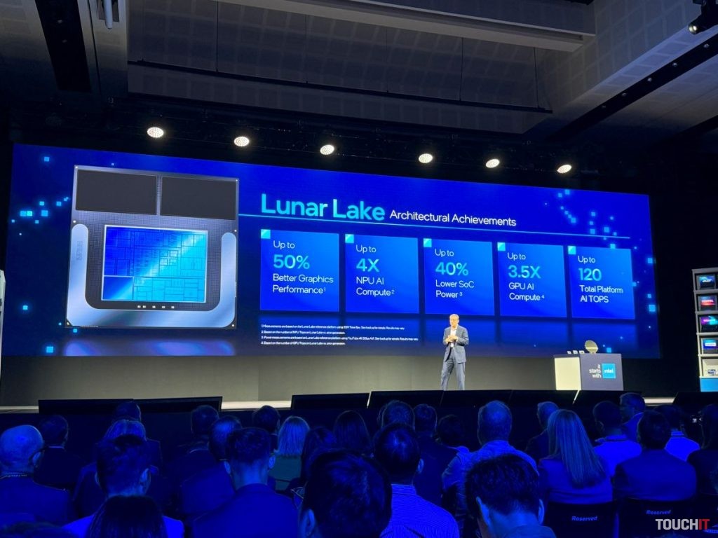 Procesory Intel Lunar Lake