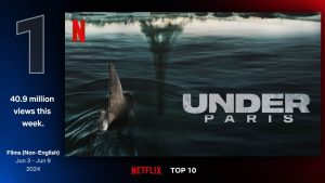under paris movie 2024 netflix