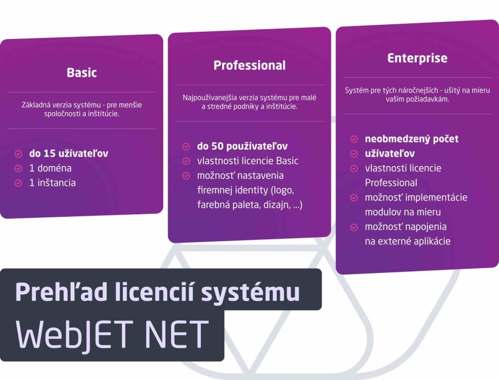 webjet net official