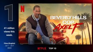 Beverly Hills Cop axel F 2024
