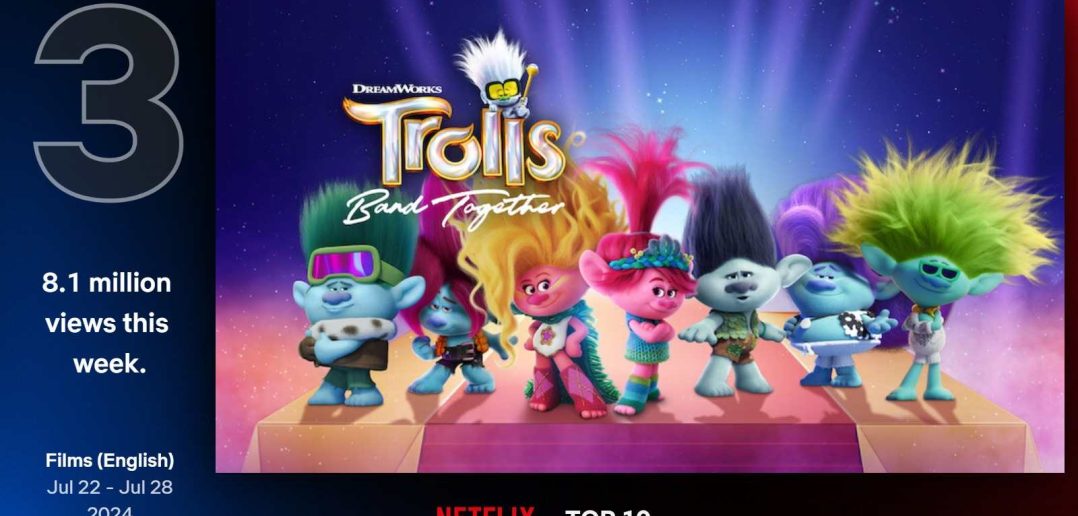 Trolls Band Together