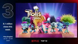 Trolls Band Together