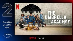 Umbrella Academy