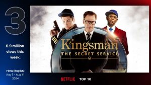 kingsman the secret service