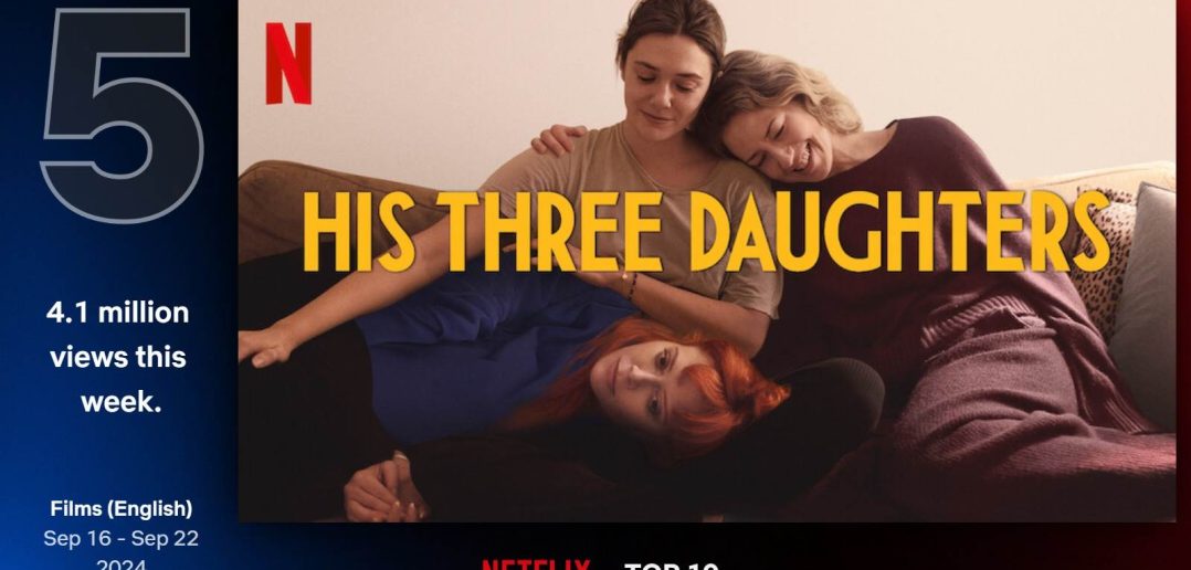 His Three Daughters movie