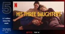 His Three Daughters movie