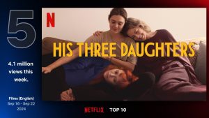 His Three Daughters movie