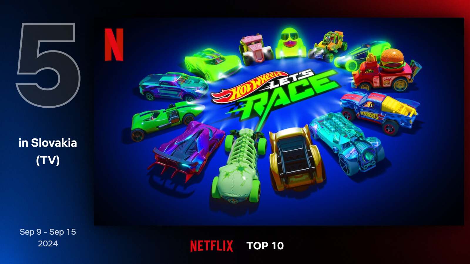 Najlepšie seriály na Netflixe (37. týždeň)