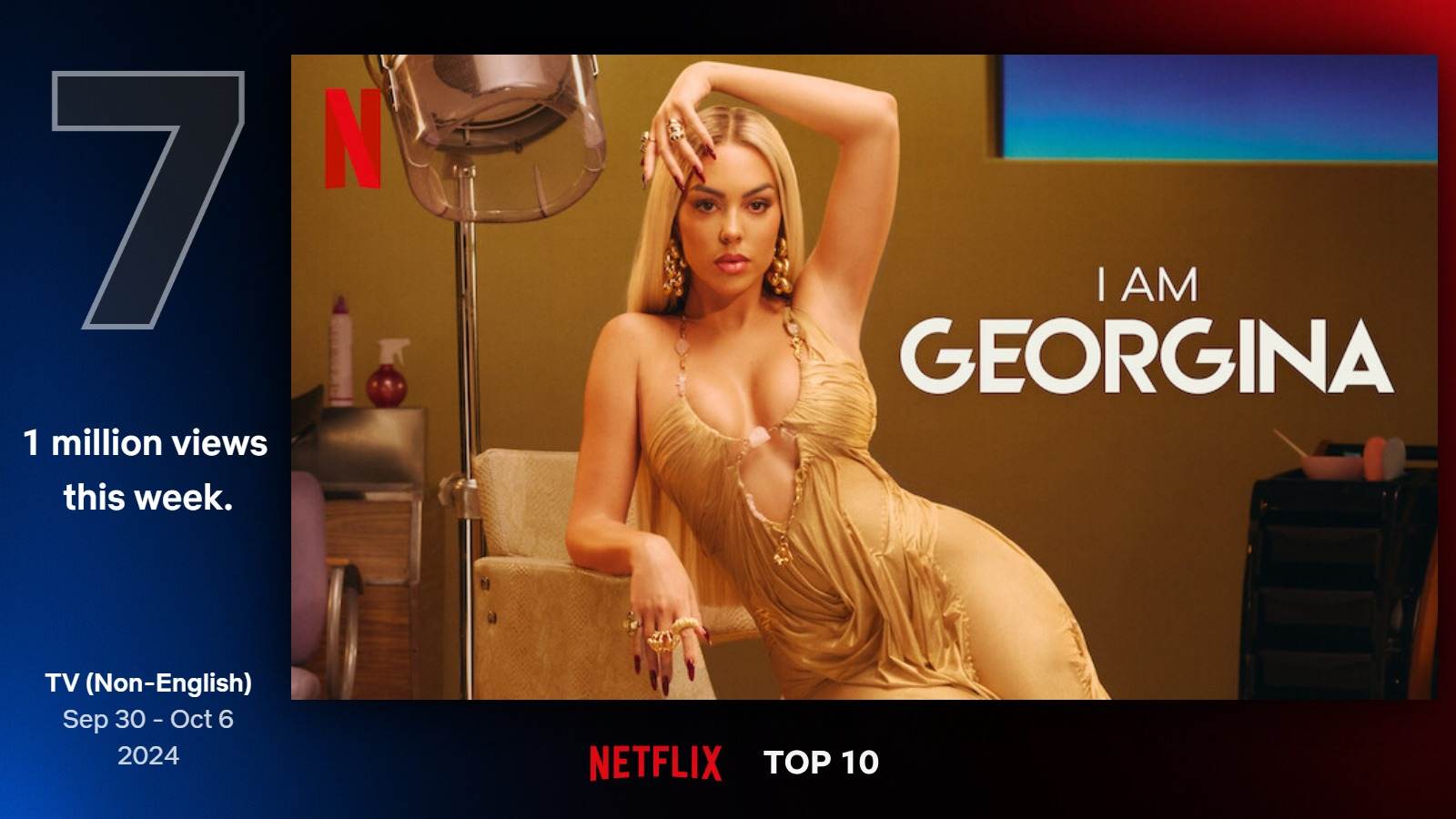 Najlepšie seriály na Netflixe (40. týždeň)